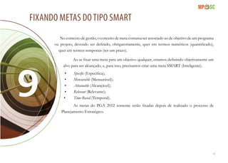 43
Fixando metas dotipo SMART
No contexto de gestão, o conceito de meta costuma ser associado ao de objetivo de um programa
ou projeto, devendo ser definido, obrigatoriamente, quer em termos numéricos (quantificado),
quer em termos temporais (ter um prazo).
Ao se fixar uma meta para um objetivo qualquer, estamos definindo objetivamente um
alvo para ser alcançado, e, para isso, precisamos criar uma meta SMART (Inteligente).
•	 Specific (Específica);
•	 Mensurable (Mensurável);
•	 Attainable (Alcançável);
•	 Relevant (Relevante);
•	 Time-Based (Temporal).
As metas do PGA 2012 somente serão fixadas depois de realizado o processo de
Planejamento Estratégico.
 