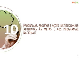 45
Programas, projetos e ações institucionais
alinhadas às metas e aos programas
nacionais
 