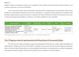 72
pga 2012
públicas voltadas ao ordenamento urbano, uso e ocupação do solo, mediante um levantamento dos planos diretores e leis
correlatas aprovadas ou em fase de elaboração.
Com o intuito de fomentar, de forma prioritária e quando possível, a regularização de áreas habitadas onde há maior
incidência de criminalidade, eliminando áreas de risco à população e a ocupação de áreas especialmente protegidas, além
de exigir a implementação, quando inexistente ou inoperante, de obras de infraestrutura básica de loteamentos, tais como:
sistemas de drenagem pluvial públicos condizentes com melhor qualidade de vida à sociedade.
Objetivo Estratégico
Descrição do
Objetivo
Indicador/Uni-
dade de medida
Fonte
Periodici-
dade
Metas
Fór-
mula
Resultado
Promover a análise de legislações
municipais aprovadas ou em
elaboração e planos diretores
verificando se estão em
conformidade com a situação real da
ocupação urbana do solo
Identificar a
utilização irregular
de áreas urbanas
como forma de
evitar a proliferação
de focos de práticas
ilícitas
Análise da
legislação
Municípios Semestral
100% dos
Municípios com as
normas adequadas
com a realidade
social
1.*
% dos Municípios
com as normas
adequadas com a
realidade social
* Índice de regularidade fundiária de Santa Catarina = número de legislações fundiárias regulares x 100 / 293 Municípios com legislação fundiária
10.6.2 Programar meios de aprimoramento da Infraestrutura do Saneamento Básico
Em razão dos altos índices de poluição causados pela inadequação da destinação dos resíduos sólidos domiciliares, foi
implementado o “Programa Lixo Nosso de Cada Dia” e, seguindo o mesmo norte, em face dos baixos índices do saneamento
básico no Estado de Santa Catarina, elencou-se como prioridades institucionais os encaminhamentos necessários à minimização,
tanto quanto possível, dos impactos dessas fontes de poluição, mesmo tratando-se de temas complexos.
 