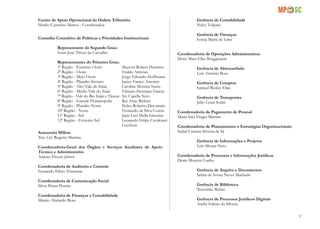 87
Centro de Apoio Operacional da Ordem Tributária
Murilo Casemiro Mattos - Coordenador
Conselho Consultivo de Políticas e Prioridades Institucionais
	 Representante do Segundo Grau:
	 Ivens José Thives de Carvalho
Assessoria Militar
Ten. Cel. Rogério Martins
Coordenadoria-Geral dos Órgãos e Serviços Auxiliares de Apoio
Técnico e Administrativo
Adauto Viccari Júnior
Coordenadoria de Auditoria e Controle
Fernando Fabro Tomazine
Coordenadoria de Comunicação Social
Silvia Pinter Pereira
Coordenadoria de Finanças e Contabilidade
Márcio Abelardo Rosa
	 Gerência de Contabilidade
	 Nelcy Volpato
	 Gerência de Finanças
	 Ivania Maria de Lima
Coordenadoria de Operações Administrativas
Doris Mara Eller Brüggmann
	 Gerência de Almoxarifado
	 Luís Antônio Buss
	 Gerência de Compras
	 Samuel Wesley Elias
	
	 Gerência de Transportes
	 Júlio Cesar Sodré
Coordenadoria de Pagamento de Pessoal
Maria Inês Finger Martins
Coordenadoria de Planejamento e Estratégias Organizacionais
Isabel Cristina Silveira de Sá
	 Gerência de Informações e Projetos
	 Luís Morais Neto
Coordenadoria de Processos e Informações Jurídicas
Denis Moreira Cunha
	 Gerência de Arquivo e Documentos
	 Selma de Souza Neves Machado
	 Gerência de Biblioteca
	 Terezinha Weber
	 Gerência de Processos Jurídicos Digitais
	 André Edésio da Silveira
	 Representantes do Primeiro Grau:
	 1ª Região - Extremo Oeste	 Maycon Robert Hammes
	 2ª Região - Oeste		 Eraldo Antunes
	 3ª Região - Meio Oeste		 Jorge Eduardo Hoffmann
	 4ª Região - Planalto Serrano	 James Faraco Amorim
	 5ª Região - Alto Vale do Itajaí Caroline Moreira Suzin
	 6ª Região - Médio Vale do Itajaí	 Fabiano Henrique Garcia
	 7ª Região - Vale do Rio Itajaí e Tijucas Ary Capella Neto
	 8ª Região - Grande Florianopolis	 Rui Arno Richter
	 9ª Região - Planalto Norte	 Pedro Roberto Decomain
	 10ª Região - Norte		 Fernando da Silva Comin
	 11ª Região - Sul		 Janir Luiz Della Giustina
	 12ª Região - Extremo Sul	 Leonardo Felipe Cavalcanti
				 Lucchese
 