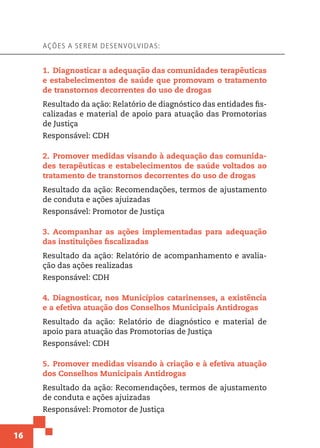 16
Ações a serem desenvolvidas:
1.  Diagnosticar a adequação das comunidades terapêuticas
e estabelecimentos de saúde que promovam o tratamento
de transtornos decorrentes do uso de drogas
Resultado da ação: Relatório de diagnóstico das entidades fis-
calizadas e material de apoio para atuação das Promotorias
de Justiça
Responsável: CDH
2.  Promover medidas visando à adequação das comunida-
des terapêuticas e estabelecimentos de saúde voltados ao
tratamento de transtornos decorrentes do uso de drogas
Resultado da ação: Recomendações, termos de ajustamento
de conduta e ações ajuizadas
Responsável: Promotor de Justiça
3.  Acompanhar as ações implementadas para adequação
das instituições fiscalizadas
Resultado da ação: Relatório de acompanhamento e avalia-
ção das ações realizadas
Responsável: CDH
4.  Diagnosticar, nos Municípios catarinenses, a existência
e a efetiva atuação dos Conselhos Municipais Antidrogas
Resultado da ação: Relatório de diagnóstico e material de
apoio para atuação das Promotorias de Justiça
Responsável: CDH
5.  Promover medidas visando à criação e à efetiva atuação
dos Conselhos Municipais Antidrogas
Resultado da ação: Recomendações, termos de ajustamento
de conduta e ações ajuizadas
Responsável: Promotor de Justiça
 