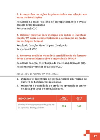 27
3.  Acompanhar as ações implementadas em relação aos
autos de fiscalizações
Resultado da ação: Relatório de acompanhamento e avalia-
ção das ações realizadas
Responsável: CCO
4.  Elaborar material para inserção em rádios e, eventual-
mente, TV, sobre a comercialização e o consumo de Produ-
tos de Origem Animal
Resultado da ação: Material para divulgação
Responsável: CCO
5.  Promover medidas visando à sensibilização de fornece-
dores e consumidores sobre a importância do POA
Resultado da ação: Distribuição de material didático do POA
Responsável: Promotor de Justiça e CCO
Resultado esperado da iniciativa:
1.	 Diminuir o percentual de irregularidades em relação ao
número de fiscalizações realizadas.
2.	 Mensurar a quantidade de produtos apreendidos em to-
neladas, por tipos de irregularidades.
Indicadores 2013
realizado
2014
meta
Número de Municípios fiscalizados, para afe-
rir a presença de irregularidades
124 100
 