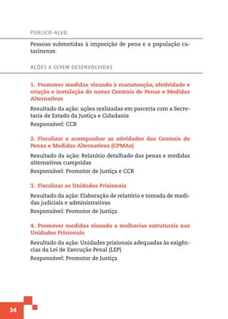 34
Público-alvo
Pessoas submetidas à imposição de pena e a população ca-
tarinense.
Ações a serem desenvolvidas
1.  Promover medidas visando à manutenção, efetividade e
criação e instalação de novas Centrais de Penas e Medidas
Alternativas
Resultado da ação: ações realizadas em parceria com a Secre-
taria de Estado da Justiça e Cidadania
Responsável: CCR
2.  Fiscalizar e acompanhar as atividades das Centrais de
Penas e Medidas Alternativas (CPMAs)
Resultado da ação: Relatório detalhado das penas e medidas
alternativas cumpridas	
Responsável: Promotor de Justiça e CCR
3.  Fiscalizar as Unidades Prisionais
Resultado da ação: Elaboração de relatório e tomada de medi-
das judiciais e administrativas
Responsável: Promotor de Justiça
4.  Promover medidas visando a melhorias estruturais nas
Unidades Prisionais
Resultado da ação: Unidades prisionais adequadas às exigên-
cias da Lei de Execução Penal (LEP)
Responsável: Promotor de Justiça
 