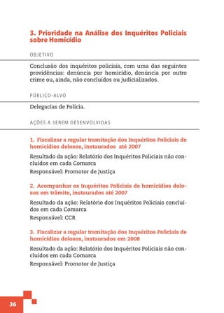 36
3. Prioridade na Análise dos Inquéritos Policiais
sobre Homicídio
Objetivo
Conclusão dos inquéritos policiais, com uma das seguintes
providências: denúncia por homicídio, denúncia por outro
crime ou, ainda, não concluídos ou judicializados.
Público-alvo
Delegacias de Polícia.
Ações a serem desenvolvidas
1.  Fiscalizar a regular tramitação dos Inquéritos Policiais de
homicídios dolosos, instaurados até 2007
Resultado da ação: Relatório dos Inquéritos Policiais não con-
cluídos em cada Comarca
Responsável: Promotor de Justiça
2.  Acompanhar os Inquéritos Policiais de homicídios dolo-
sos em trâmite, instaurados até 2007
Resultado da ação: Relatório dos Inquéritos Policiais concluí-
dos em cada Comarca
Responsável: CCR
3.  Fiscalizar a regular tramitação dos Inquéritos Policiais de
homicídios dolosos, instaurados em 2008
Resultado da ação: Relatório dos Inquéritos Policiais não con-
cluídos em cada Comarca
Responsável: Promotor de Justiça
 