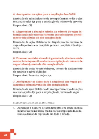 42
4.  Acompanhar as ações para a ampliação dos CAPSi
Resultado da ação: Relatório de acompanhamento das ações
realizadas pelas PJs para a ampliação do número de serviços
Responsável: CIJ
5.  Diagnosticar a situação relativa ao número de vagas in-
fantojuvenis (não necessariamente exclusivas) para atendi-
mento psiquiátrico de alta complexidade
Resultado da ação: Relatório de diagnóstico do número de
vagas disponíveis em hospitais gerais e hospitais infantoju-
venis
Responsável: CIJ
6.  Promover medidas visando à garantia do direito à saúde
mental infantojuvenil mediante a ampliação do número de
vagas infantojuvenis de alta complexidade
Resultado da ação: Recomendações, termos de ajustamento
de conduta e ações ajuizadas
Responsável: Promotor de Justiça
7.  Acompanhar as ações para a ampliação das vagas psi-
quiátricas infantojuvenis de alta complexidade
Resultado da ação: Relatório de acompanhamento das ações
realizadas pelas PJs para a ampliação do número de vagas
Responsável: CIJ
Resultado esperado da iniciativa:
1.	 Aumentar o número de atendimentos em saúde mental
infantojuvenil na baixa, média e alta complexidade, redu-
zindo a demanda reprimida em todo o Estado.
 