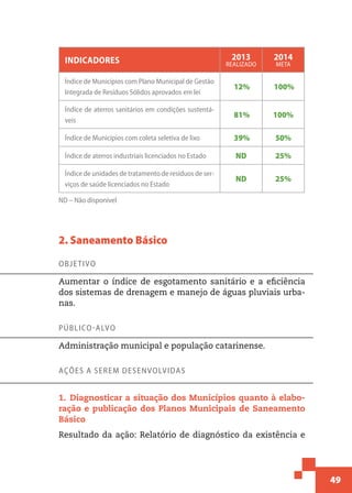 49
Indicadores 2013
realizado
2014
meta
Índice de Municípios com Plano Municipal de Gestão
Integrada de Resíduos Sólidos aprovados em lei
12% 100%
Índice de aterros sanitários em condições sustentá-
veis
81% 100%
Índice de Municípios com coleta seletiva de lixo 39% 50%
Índice de aterros industriais licenciados no Estado ND 25%
Índice de unidades de tratamento de resíduos de ser-
viços de saúde licenciados no Estado
ND 25%
ND – Não disponível
2. Saneamento Básico
Objetivo
Aumentar o índice de esgotamento sanitário e a eficiência
dos sistemas de drenagem e manejo de águas pluviais urba-
nas.
Público-alvo
Administração municipal e população catarinense.
Ações a serem desenvolvidas
1.  Diagnosticar a situação dos Municípios quanto à elabo-
ração e publicação dos Planos Municipais de Saneamento
Básico
Resultado da ação: Relatório de diagnóstico da existência e
 