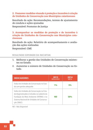 52
2. Promover medidas visando à proteção e incentivo à criação
de Unidades de Conservação nos Municípios catarinenses
Resultado da ação: Recomendações, termos de ajustamento
de conduta e ações ajuizadas
Responsável: Promotor de Justiça
3.  Acompanhar as medidas de proteção e de incentivo à
criação de Unidades de Conservação nos Municípios cata-
rinenses
Resultado da ação: Relatório de acompanhamento e avalia-
ção das ações realizadas
Responsável: CME
Resultado esperado da iniciativa
1.	 Melhorar a gestão das Unidades de Conservação existen-
tes no Estado.
2.	 Aumentar o número de Unidades de Conservação no Es-
tado.
Indicadores 2013
realizado
2014
meta
Índice de Unidades de Conservação no Esta-
do com gestão adequada
1% 5%
Índice de Unidades de Conservação no Esta-
do diagnosticadas e incluídas no cadastro da
Fundação do Meio Ambiente (FATMA) e no
Sistema Nacional de Unidades de Conserva-
ção (SNUC)
ND 50%
ND – Não disponível
 