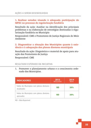 55
Ações a serem desenvolvidas
1.  Realizar estudos visando à adequada participação do
MPSC no processo de regularização fundiária
Resultado da ação: Auxiliar na identificação dos principais
problemas e na elaboração de estratégias destinadas à regu-
larização fundiária no Município
Responsável: CME e Promotores de Justiça Regionais do Meio
Ambiente
2.  Diagnosticar a situação dos Municípios quanto à exis-
tência e à adequação dos planos diretores municipais
Resultado da ação: Diagnóstico e material de apoio para atu-
ação dos Promotores de Justiça
Responsável: CME
Resultado esperado da iniciativa
1.	 Promover o planejamento urbano e o crescimento orde-
nado dos Municípios.
Indicadores 2013
realizado
2014
meta
Índice de Municípios com planos diretores
atualizados
ND 30%
Índice de Municípios com planos diretores
aprovados
ND 30%
ND – Não disponível
 