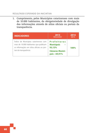 60
Resultado esperado da iniciativa
1.	 Cumprimento, pelos Municípios catarinenses com mais
de 10.000 habitantes, da obrigatoriedade de divulgação
das informações através de sítios oficiais ou portais da
transparência.
Indicadores 2013
realizado
2014
meta
Índice de Municípios catarinenses com
mais de 10.000 habitantes que publicam
as informações em sítios oficiais ou por-
tais da transparência
P r e f e i t u r a s
Municipais –
95,12%
Câmaras Munici-
pais – 69,91%
100%
 
