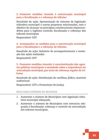 63
3.  Promover medidas visando à estruturação municipal
para a fiscalização e a cobrança de tributos
Resultado da ação: Apresentação de minutas de legislação
tributária municipal e outras propostas relacionadas, com o
objetivo de alcançar os princípios constitucionais imprescin-
díveis para o legítimo controle, fiscalização e cobrança dos
tributos municipais
Responsável: COT
4.  Acompanhar as medidas para a estruturação municipal
para a fiscalização e a cobrança de tributos
Resultado da ação: Relatório de acompanhamento e avalia-
ção das ações realizadas
Responsável: COT
5.  Promover medidas visando à conscientização dos agen-
tes públicos municipais e sociedade sobre a importância da
arrecadação municipal, por meio da cobrança regular de tri-
butos
Resultado da ação: Distribuição de cartilhas, folders, material
audiovisual
Responsável: COT e Promotores de Justiça
Resultado esperado da iniciativa
1.	 Aumentar o número de Municípios com legislação tribu-
tária municipal adequada.
2.	 Aumentar o número de Municípios com estrutura ade-
quada à fiscalização, cobrança e controle da arrecadação
dos tributos municipais.
 