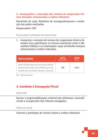 65
2.  Acompanhar a execução dos termos de cooperação téc-
nica firmados relacionados à ordem tributária
Resultado da ação: Relatório de acompanhamento e avalia-
ção das ações realizadas
Responsável: COT
Resultado esperado da iniciativa
1.	 Aumentar o número de termos de cooperação técnica fir-
mados e/ou aperfeiçoar os termos existentes entre o Mi-
nistério Público e as instituições cujas atividades estejam
relacionadas à ordem tributária.
Indicadores 2013
realizado
2014
meta
Índice de Municípios com termos de coopera-
ção técnica firmados, com o MPSC, para a efe-
tividade da arrecadação tributária municipal
ND 50%
ND – Não disponível
3. Combate à Sonegação Fiscal
Objetivo
Buscar a responsabilização criminal dos infratores, intensifi-
cando a recuperação dos tributos sonegados.
Público-alvo
Autores e partícipes de crimes contra a ordem tributária.
 