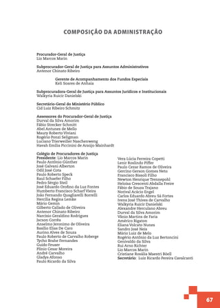67
Procurador-Geral de Justiça
Lio Marcos Marin
Subprocurador-Geral de Justiça para Assuntos Administrativos
Antenor Chinato Ribeiro
	
	 Gerente de Acompanhamento dos Fundos Especiais
	 Keli Soares de Anhaia
Subprocuradora-Geral de Justiça para Assuntos Jurídicos e Institucionais
Walkyria Ruicir Danielski
Secretário-Geral do Ministério Público
Cid Luiz Ribeiro Schmitz
Assessores do Procurador-Geral de Justiça
Durval da Silva Amorim
Fábio Strecker Schmitt
Abel Antunes de Mello
Maury Roberto Viviani
Rogério Ponzi Seligman
Luciano Trierweiller Naschenweng
Havah Emília Piccinini de Araújo Mainhardt
Colégio de Procuradores de Justiça
Presidente: Lio Marcos Marin
Paulo Antônio Günther
José Galvani Alberton
Odil José Cota
Paulo Roberto Speck
Raul Schaefer Filho
Pedro Sérgio Steil
José Eduardo Orofino da Luz Fontes
Humberto Francisco Scharf Vieira
João Fernando Quagliarelli Borrelli
Hercília Regina Lemke
Mário Gemin
Gilberto Callado de Oliveira
Antenor Chinato Ribeiro
Narcísio Geraldino Rodrigues
Jacson Corrêa
Anselmo Jeronimo de Oliveira
Basílio Elias De Caro
Aurino Alves de Souza
Paulo Roberto de Carvalho Roberge
Tycho Brahe Fernandes
Guido Feuser
Plínio Cesar Moreira
André Carvalho
Gladys Afonso
Paulo Ricardo da Silva
Composição da Administração
Vera Lúcia Ferreira Copetti
Lenir Roslindo Piffer
Paulo Cezar Ramos de Oliveira
Gercino Gerson Gomes Neto
Francisco Bissoli Filho
Newton Henrique Trennepohl
Heloísa Crescenti Abdalla Freire
Fábio de Souza Trajano
Norival Acácio Engel
Carlos Eduardo Abreu Sá Fortes
Ivens José Thives de Carvalho
Walkyria Ruicir Danielski
Alexandre Herculano Abreu
Durval da Silva Amorim
Vânio Martins de Faria
Américo Bigaton
Eliana Volcato Nunes
Sandro José Neis
Mário Luiz de Melo
Rogério Antônio da Luz Bertoncini
Genivaldo da Silva
Rui Arno Richter
Lio Marcos Marin
Cristiane Rosália Maestri Böell
Secretário: Luiz Ricardo Pereira Cavalcanti
 
