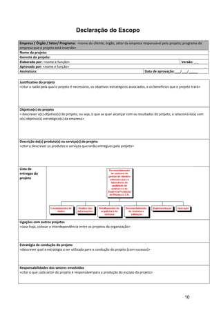 Declaração do Escopo
Empresa / Órgão / Setor/ Programa: <nome do cliente; órgão, setor da empresa responsável pelo projeto; programa da
empresa que o projeto está inserido>
Nome do projeto:
Gerente do projeto:
Elaborado por: <nome e função> Versão: _._
Aprovado por: <nome e função>
Assinatura: Data de aprovação:___/___/_____
Justificativa do projeto
<citar a razão pela qual o projeto é necessário, os objetivos estratégicos associados, e os benefícios que o projeto trará>
Objetivo(s) do projeto
< descrever o(s) objetivo(s) do projeto, ou seja, o que se quer alcançar com os resultados do projeto, e relacioná-lo(s) com
o(s) objetivo(s) estratégico(s) da empresa>
Descrição do(s) produto(s) ou serviço(s) do projeto
<citar e descrever os produtos e serviços que serão entregues pelo projeto>
Lista de
entregas do
projeto
Ligações com outros projetos
<caso haja, colocar a interdependência entre os projetos da organização>
Estratégia de condução do projeto
<descrever qual a estratégia a ser utilizada para a condução do projeto (com sucesso)>
Responsabilidades dos setores envolvidos
<citar o que cada setor do projeto é responsável para a produção do escopo do projeto>
10
 