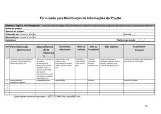 Formulário para Distribuição de Informações do Projeto
Empresa / Órgão / Setor/ Programa: <nome do cliente; órgão, setor da empresa responsável pelo projeto; programa da empresa que o projeto está inserido>
Nome do projeto:
Gerente do projeto:
Elaborado por: <nome e função> Versão: _._
Aprovado por: <nome e função>
Assinatura: Data de aprovação:___/___/_____
Ref Parte interessada
(destinatário)
Assunto/Conteú
do da
informaçã
o
Documento
relacionado
Meio ou
método
Data ou
Freqüência
Ação esperada Responsável
(Emissor)
1 <diretores, executivos, gerentes
funcionais, clientes, gerente e
equipe de projeto, etc>
<início ou fim de fase ou
do projeto;
apresentação de
produtos ou serviços
realizados; ações a
serem empreendidas;
alteração de
procedimentos e ou de
prioridades; mudanças
autorizadas, etc>
<memorando, carta,
boletim, aviso,
documentos do projeto,
relatos, ata de reunião,
etc>
<reuniões; e-
mail; intranet;
canal virtual,
etc>
<mensal,
quinzenal,
semanal,
aleatória, etc>
<prazo ou data para a
realização, resposta sobre a
situação, subsídios para
relatório, divulgação, etc.>
<nome do responsável pela produção do
documento ou informação>
2 Patrocinadores e
Gerente do programa
Proposta Executiva Apresentação Iniciação Analista do projeto
3
4
5
© planogerenciamentodeprojeto-150727133947-lva1-app6892.doc
18
 