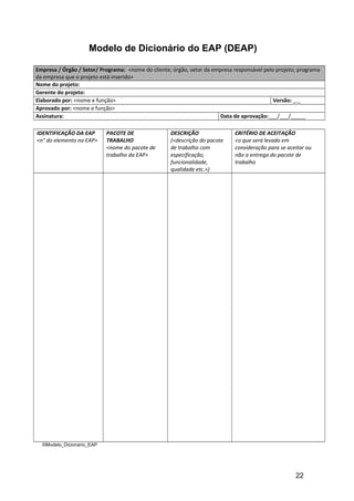Modelo de Dicionário do EAP (DEAP)
Empresa / Órgão / Setor/ Programa: <nome do cliente; órgão, setor da empresa responsável pelo projeto; programa
da empresa que o projeto está inserido>
Nome do projeto:
Gerente do projeto:
Elaborado por: <nome e função> Versão: _._
Aprovado por: <nome e função>
Assinatura: Data de aprovação:___/___/_____
IDENTIFICAÇÃO DA EAP
<n° do elemento na EAP>
PACOTE DE
TRABALHO
<nome do pacote de
trabalho da EAP>
DESCRIÇÃO
(<descrição do pacote
de trabalho com
especificação,
funcionalidade,
qualidade etc.>)
CRITÉRIO DE ACEITAÇÃO
<o que será levado em
consideração para se aceitar ou
não a entrega do pacote de
trabalho
©Modelo_Dicionario_EAP
22
 