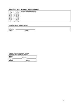 PROGRAMA PARA MELHORIA DO DESEMPENHO
L
A
B
O
R
A
L
F
U
C
I
O
N
I
N
D
I
V
I
D
C
O
M
P
O
R
T
G
E
R
E
N
C
I
AÇÕES RECOMENDADAS
COMENTÁRIOS DO AVALIADO
__/__/__ ____________________________
DATA VISTO
©Modelo_avaliacao_desempenho_individual
COMENTÁRIO DO AVALIADOR
Nome:_________________________________
Matr.:______________ Cargo:_____________
__/__/__ _____________________________
DATA VISTO
37
 