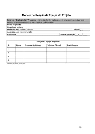 Modelo de Reação da Equipe do Projeto
Relação da equipe do projeto
ID Nome Organização / Cargo Telefone / E-mail Envolvimento
1
2
3
4
©Modelo_de_relacao_equipe_proj
Empresa / Órgão / Setor/ Programa: <nome do cliente; órgão, setor da empresa responsável pelo
projeto; programa da empresa que o projeto está inserido>
Nome do projeto:
Gerente do projeto:
Elaborado por: <nome e função> Versão: _._
Aprovado por: <nome e função>
Assinatura: Data de aprovação:___/___/_____
39
 