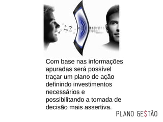 Com base nas informações
apuradas será possível
traçar um plano de ação
definindo investimentos
necessários e
possibilitando a tomada de
decisão mais assertiva.
 
