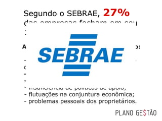 Segundo o SEBRAE, 27%
 das empresas fecham em seu
 1º ano de atividade.
  As principais causas de fracasso são:

   - comportamento empreendedor pouco
   desenvolvido;
   - falta de planejamento prévio;
   - gestão deficiente do negócio;
   - insuficiência de políticas de apoio;
   - flutuações na conjuntura econômica;
   - problemas pessoais dos proprietários.
 