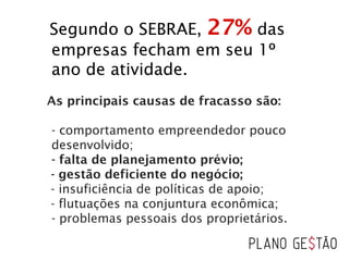 Segundo o SEBRAE, 27% das
empresas fecham em seu 1º
ano de atividade.
As principais causas de fracasso são:
  
- comportamento empreendedor pouco
desenvolvido;
- falta de planejamento prévio;
  - gestão deficiente do negócio;
  - insuficiência de políticas de apoio;
  - flutuações na conjuntura econômica;
- problemas pessoais dos proprietários.
 
