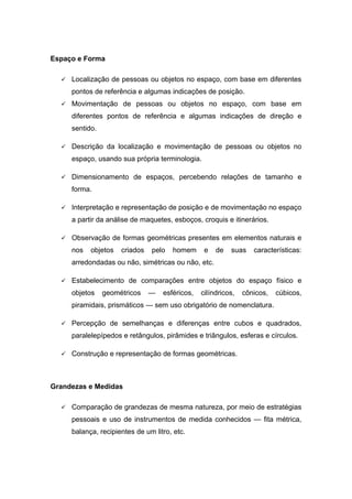 Espaço e Forma
 Localização de pessoas ou objetos no espaço, com base em diferentes
pontos de referência e algumas indicações de posição.
 Movimentação de pessoas ou objetos no espaço, com base em
diferentes pontos de referência e algumas indicações de direção e
sentido.
 Descrição da localização e movimentação de pessoas ou objetos no
espaço, usando sua própria terminologia.
 Dimensionamento de espaços, percebendo relações de tamanho e
forma.
 Interpretação e representação de posição e de movimentação no espaço
a partir da análise de maquetes, esboços, croquis e itinerários.
 Observação de formas geométricas presentes em elementos naturais e
nos objetos criados pelo homem e de suas características:
arredondadas ou não, simétricas ou não, etc.
 Estabelecimento de comparações entre objetos do espaço físico e
objetos geométricos — esféricos, cilíndricos, cônicos, cúbicos,
piramidais, prismáticos — sem uso obrigatório de nomenclatura.
 Percepção de semelhanças e diferenças entre cubos e quadrados,
paralelepípedos e retângulos, pirâmides e triângulos, esferas e círculos.
 Construção e representação de formas geométricas.
Grandezas e Medidas
 Comparação de grandezas de mesma natureza, por meio de estratégias
pessoais e uso de instrumentos de medida conhecidos — fita métrica,
balança, recipientes de um litro, etc.
 