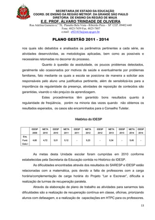 SECRETARIA DE ESTADO DA EDUCAÇÃO
COORD. DE ENSINO DA REGIÃO METROP. DA GRANDE SÃO PAULO
DIRETORIA DE ENSINO DA REGIÃO DE MAUÁ
E.E. PROF. ÁLVARO TRINDADE DE OLIVEIRA
Rua Adelina Gameiro n.º 70, Planalto Bela Vista - Ribeirão Pires - SP CEP. 09402-640
Fone. 4823-7459 Fax. 4825-7807
e.mail: e921415a@see.sp.gov.br
PLANO GESTÃO 2011 - 2014
13
nos quais são debatidos e analisados os parâmetros pertinentes a cada série, as
atividades desenvolvidas, as metodologias aplicadas, bem como as possíveis e
necessárias retomadas no decorrer do processo.
Quanto à questão da assiduidade, os poucos problemas detectados,
geralmente são ocasionados por motivos de saúde e eventualmente por problemas
familiares, fato mediante os quais a escola se posiciona de maneira a solicitar aos
responsáveis pelo aluno uma justificativa pertinente, além de sensibilizá-los para a
importância da regularidade da presença, atividades de reposição de conteúdos são
garantidas, visando o não prejuízo da aprendizagem.
Estes procedimentos têm garantido bons resultados quanto à
regularidade de freqüência, porém na minoria das vezes quando não obtemos os
resultados esperados, os casos são encaminhados para o Conselho Tutelar.
Histórico do IDESP
IDESP
2009
META
2010
IDESP
2010
META
2011
IDESP
2011
META
2012
IDESP
2012
META
2013
IDESP
2013
META
2014
IDESP
2014
Ens.
Fund.
Ciclo I
4,60 4,72 5,01 5,12 - 5,23 - 5,34 - 5,45 -
As metas desta Unidade escolar foram cumpridas em 2010 conforme
estabelecidas pela Secretaria da Educação contida no Histórico do IDESP.
As dificuldades encontradas através dos resultados do SARESP e IDESP estão
relacionadas com a matemática, pois devido a falta de professores com a carga
horária/complementação de carga horária do Projeto “Ler e Escrever”, dificulta a
realização de turmas de recuperação paralela.
Através da elaboração de plano de trabalho as atividades para sanarmos tais
dificuldades são a realização de recuperação contínua em classe, oficinas, priorizando
alunos com defasagem, e a realização de capacitações em HTPC para os professores.
 