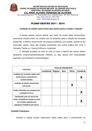 SECRETARIA DE ESTADO DA EDUCAÇÃO
COORD. DE ENSINO DA REGIÃO METROP. DA GRANDE SÃO PAULO
DIRETORIA DE ENSINO DA REGIÃO DE MAUÁ
E.E. PROF. ÁLVARO TRINDADE DE OLIVEIRA
Rua Adelina Gameiro n.º 70, Planalto Bela Vista - Ribeirão Pires - SP CEP. 09402-640
Fone. 4823-7459 Fax. 4825-7807
e.mail: e921415a@see.sp.gov.br
PLANO GESTÃO 2011 - 2014
15
Avaliação do trabalho desenvolvido pela escola quanto a evasão e retenção
A equipe gestora procura atentar aos casos de muitas faltas consecutivas,
procurando sempre entrar em contato com os familiares para a solução de eventuais
problemas, e embora nossa escola não possua problemas com evasão, quando se faz
necessário alguns casos são tratados juntamente com outros órgãos tais como o
Conselho Tutelar e a Vara da Infância e Juventude.
A retenção acontece ao final do ciclo na qual a maioria dos alunos retidos
apresenta comprometimentos/laudos médicos, ou seja, alunos com necessidades
especiais, que interferem na aprendizagem.
Indicadores
Nível de Atendimento
Insuficiente Regular Bom Ótimo Excelente
Avaliação dos resultados obtidos pela
escola (acesso, permanência e
sucesso Escolar);
x
Avaliação do trabalho desenvolvido
pela escola; x
Análise sistemática dos resultados das
avaliações do aluno; x
Identificação junto aos alunos das
razões da freqüência irregular às aulas
e as medidas adotadas para
regularizar a freqüência dos alunos.
x
2)Gestão Participativa
Embora a equipe escolar desenvolva várias ações para o envolvimento da
 