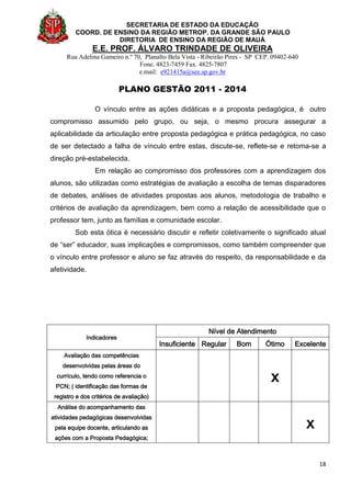SECRETARIA DE ESTADO DA EDUCAÇÃO
COORD. DE ENSINO DA REGIÃO METROP. DA GRANDE SÃO PAULO
DIRETORIA DE ENSINO DA REGIÃO DE MAUÁ
E.E. PROF. ÁLVARO TRINDADE DE OLIVEIRA
Rua Adelina Gameiro n.º 70, Planalto Bela Vista - Ribeirão Pires - SP CEP. 09402-640
Fone. 4823-7459 Fax. 4825-7807
e.mail: e921415a@see.sp.gov.br
PLANO GESTÃO 2011 - 2014
18
O vínculo entre as ações didáticas e a proposta pedagógica, é outro
compromisso assumido pelo grupo, ou seja, o mesmo procura assegurar a
aplicabilidade da articulação entre proposta pedagógica e prática pedagógica, no caso
de ser detectado a falha de vínculo entre estas, discute-se, reflete-se e retoma-se a
direção pré-estabelecida.
Em relação ao compromisso dos professores com a aprendizagem dos
alunos, são utilizadas como estratégias de avaliação a escolha de temas disparadores
de debates, análises de atividades propostas aos alunos, metodologia de trabalho e
critérios de avaliação da aprendizagem, bem como a relação de acessibilidade que o
professor tem, junto as famílias e comunidade escolar.
Sob esta ótica é necessário discutir e refletir coletivamente o significado atual
de “ser” educador, suas implicações e compromissos, como também compreender que
o vínculo entre professor e aluno se faz através do respeito, da responsabilidade e da
afetividade.
Indicadores
Nível de Atendimento
Insuficiente Regular Bom Ótimo Excelente
Avaliação das competências
desenvolvidas pelas áreas do
currículo, tendo como referencia o
PCN; ( identificação das formas de
registro e dos critérios de avaliação)
x
Análise do acompanhamento das
atividades pedagógicas desenvolvidas
pela equipe docente, articulando as
ações com a Proposta Pedagógica;
x
 