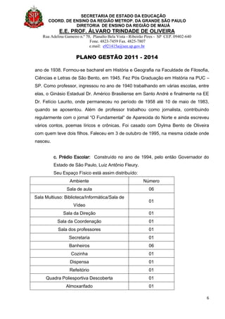 SECRETARIA DE ESTADO DA EDUCAÇÃO
COORD. DE ENSINO DA REGIÃO METROP. DA GRANDE SÃO PAULO
DIRETORIA DE ENSINO DA REGIÃO DE MAUÁ
E.E. PROF. ÁLVARO TRINDADE DE OLIVEIRA
Rua Adelina Gameiro n.º 70, Planalto Bela Vista - Ribeirão Pires - SP CEP. 09402-640
Fone. 4823-7459 Fax. 4825-7807
e.mail: e921415a@see.sp.gov.br
PLANO GESTÃO 2011 - 2014
6
ano de 1938. Formou-se bacharel em História e Geografia na Faculdade de Filosofia,
Ciências e Letras de São Bento, em 1945. Fez Pós Graduação em História na PUC –
SP. Como professor, ingressou no ano de 1940 trabalhando em várias escolas, entre
elas, o Ginásio Estadual Dr. Américo Brasiliense em Santo André e finalmente na EE
Dr. Felício Laurito, onde permaneceu no período de 1958 até 10 de maio de 1983,
quando se aposentou. Além de professor trabalhou como jornalista, contribuindo
regularmente com o jornal “O Fundamental” de Aparecida do Norte e ainda escreveu
vários contos, poemas líricos e crônicas. Foi casado com Dylma Bento de Oliveira
com quem teve dois filhos. Faleceu em 3 de outubro de 1995, na mesma cidade onde
nasceu.
c. Prédio Escolar: Construído no ano de 1994, pelo então Governador do
Estado de São Paulo, Luiz Antônio Fleury.
Seu Espaço Físico está assim distribuído:
Ambiente Número
Sala de aula 06
Sala Multiuso: Biblioteca/Informática/Sala de
Vídeo
01
Sala da Direção 01
Sala da Coordenação 01
Sala dos professores 01
Secretaria 01
Banheiros 06
Cozinha 01
Dispensa 01
Refeitório 01
Quadra Poliesportiva Descoberta 01
Almoxarifado 01
 