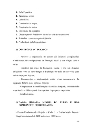 15
1. Aula Esportiva
2. Resumo de textos
3. Caminhada
4. Construção de mapas
5. Construção de textos
6. Elaboração de cardápios
7. Observação dos fenômenos naturais e suas transformações
8. Trabalhos com reportagem de jornais
9. Produção de trabalhos artísticos
c) CONTEÚDOS INTEGRADOS:
- Perceber a importância do estudo dos diversos Componentes
Curriculares para compreensão da formação social e sua relação com o
meio;
- Construir por meio da linguagem escrita e oral um discurso
articulado sobre as semelhanças e diferenças do meio em que vive com
outros espaços e lugares;
- Compreender a desigualdade social como consequência da
ocupação da terra e das ações do homem;
- Compreender as manifestações da cultura corporal, reconhecendo
respeitando as diferenças de desempenho, linguagem e expressão.
- Estudo do meio.
d) CARGA HORÁRIA MÍNIMA DO CURSO E DOS
COMPONETES CURRICULARES:
- Ensino Fundamental – Regular – Ciclo II e Ensino Médio Diurno:
Carga horária anual de 1200 aulas, com 1000 horas.
 