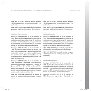 139
SRHU/MMA e ICLEI-BrasilPLANOS DE GESTÃO DE RESÍDUOS SÓLIDOS: MANUAL DE ORIENTAÇÃO
ABNT NBR 10157/1987. Aterros de resíduos perigosos
- Critérios para projeto, construção e operação – Pro-
cedimento.
ABNT NBR 11175/1990. Incineração de resíduos sólidos
perigosos - Padrões de desempenho – Procedimento.
Resíduos Pilhas e Baterias
Resolução CONAMA nº 420 de 28 de dezembro de
2009. Dispõe sobre critérios e valores orientadores de
qualidade do solo quanto à presença de substâncias
químicas e estabelece diretrizes para o gerenciamen-
to ambiental de áreas contaminadas por essas subs-
tâncias em decorrência de atividades antrópicas.
Resolução CONAMA nº 401 de 04 de novembro de
2008. Estabelece os limites máximos de chumbo, cád-
mio e mercúrio para pilhas e baterias comercializadas
no território nacional e os critérios e padrões para o
seu gerenciamento ambientalmente adequado, e dá
outras providências. Alterada pela Resolução nº 424,
de 22 de abril de 2010.
Resolução CONAMA nº 023 de 12 de dezembro de
1996. Regulamenta a importação e uso de resíduos
perigosos. Alterada pelas Resoluções nº 235, de 07 de
janeiro de 1998, e nº 244, de 16 de outubro de 1998.
Resolução CONAMA nº 228 de 20 de agosto de 1997.
Dispõe sobre a importação de desperdícios e resíduos
de acumuladores elétricos de chumbo.
ABNT NBR 8418/1984. Apresentação de projetos de
aterros de resíduos industriais perigosos - Procedi-
mento.
ABNT NBR 10157/1987. Aterros de resíduos perigosos
- Critérios para projeto, construção e operação – Pro-
cedimento.
ABNT NBR 11175/1990. Incineração de resíduos sólidos
perigosos - Padrões de desempenho – Procedimento.
Resíduos Lâmpadas
Resolução CONAMA nº 420 de 28 de dezembro de
2009. Dispõe sobre critérios e valores orientadores de
qualidade do solo quanto à presença de substâncias
químicas e estabelece diretrizes para o gerenciamen-
to ambiental de áreas contaminadas por essas subs-
tâncias em decorrência de atividades antrópicas.
ABNT NBR 8418/1984. Apresentação de projetos de ater-
ros de resíduos industriais perigosos - Procedimento.
ABNT NBR 10157/1987. Aterros de resíduos perigosos
- Critérios para projeto, construção e operação – Pro-
cedimento.
Resíduos Pneumáticos
Resolução CONAMA nº 420 de 28 de dezembro de
2009. Dispõe sobre critérios e valores orientadores de
qualidade do solo quanto à presença de substâncias
químicas e estabelece diretrizes para o gerenciamen-
to ambiental de áreas contaminadas por essas subs-
tâncias em decorrência de atividades antrópicas.
Resolução CONAMA nº 416 de 30 de setembro de
2009. Dispõe sobre a prevenção à degradação am-
ICLEI 139 3/21/12 5:04 PM
 