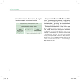 26
ASPECTOS LEGAIS
Planos Intermunicipais, Microrregionais, de Regiões
Metropolitanas e de Aglomerações Urbanas.
A responsabilidade compartilhada faz dos fabri-
cantes, importadores, distribuidores, comerciantes,
consumidores e titulares dos serviços públicos de
limpeza urbana, e de manejo de resíduos sólidos,
responsáveis pelo ciclo de vida dos produtos.
Todos têm responsabilidades: o poder público deve
apresentar planos para o manejo correto dos materiais
(com adoção de processos participativos na sua ela-
boração e de tecnologias apropriadas); às empresas
compete o recolhimento dos produtos após o uso e,
à sociedade cabe participar dos programas de coleta
seletiva (acondicionando os resíduos adequadamen-
te e de forma diferenciada) e incorporar mudanças de
hábitos para reduzir o consumo e a conseqüente ge-
ração (BRASIL, 2010b).
PLANO NACIONAL DE RESÍDUOS SÓLIDOS
Planos Estaduais de Resíduos Sólidos
Planos
Microrregionais
e de Regiões
Metropolitanas
Planos Municipais
Planos
Intermunicipais
Planos de Gerenciamento de R$
ICLEI 26 3/21/12 5:03 PM
 