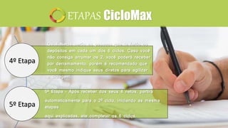 ETAPAS 
Os 4 Netos serão as pessoas que te farão os 
depósitos em cada um dos 6 ciclos. Caso você 
não consiga arrumar os 2, você poderá receber 
por derramamento, porém é recomendado que 
você mesmo indique seus diretos para agilizar 
a ciclagem. 
5º Etapa – Após receber dos seus 4 netos, partirá 
automaticamente para o 2º ciclo, iniciando as mesma 
etapas 
aqui explicadas, ate completar os 6 ciclos. 
4º Etapa 
5º Etapa 
CicloMax 
 