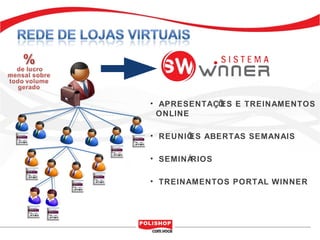 • APRESENTAÇÕES E TREINAMENTOS
ONLINE
• REUNIÕES ABERTAS SEMANAIS
• SEMINÁRIOS
• TREINAMENTOS PORTAL WINNER
 