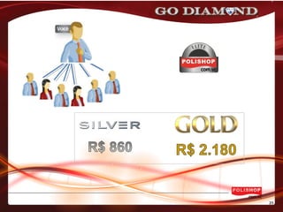 Plano gold   vitor quevedo