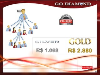 Plano gold   vitor quevedo