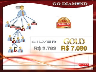 Plano gold   vitor quevedo