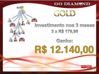 Plano gold   vitor quevedo