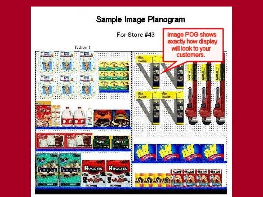 Free planograms software - kjamafia