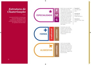 Estrutura de
Clusterização
Na versão 2015/2016 o formato deste
manual foi alterado para melhor
entendimento e aplicabilidade no dia
a dia. Nesta edição, dividimos o manual
em 3 grandes canais de vendas.
FARMA
tradiconal
conceito
ESPECIALIZADO
P
M
G
ALIMENTAR
conceito
FARMA
tradiconal
conceito
ESPECIALIZADO
P
M
G
ALIMENTAR
conceito
FARMA
tradiconal
conceito
ESPECIALIZADO
P
M
G
ALIMENTAR
conceito
Tamanho P
até 3.000 reais/
sell-in
Tamanho M
entre 3001 à
10.000 reais/sell-in
Tamanho G
Acima de 10.001 reais/
sell-in
A distinção neste canal
se dá por 2 tipos de lojas,
sendo as lojas mais nobres
classificadas como “Con-
ceito” e as demais como
“Tradicionais”.
Neste Canal, as lojas estão
classificadas de acordo
com o faturamento mensal
considerando a quantidade
de check-outs existentes
na loja (número de caixas).
Isso facilita a classificação
da loja sem levar em con-
sideração aspectos subje-
tivos referentes ao perfil
de consumo com variações
socioeconômicas entre
cada região.
Como nossa estratégia
é estarmos em algumas
lojas com público bastante
específico neste canal, ofe-
receremos apenas a orien-
tação de mix e dimensão
adequada por categoria de
área de vendas.
10
 