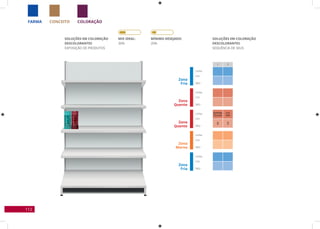 112
COLORAÇÃOCONCEITOFARMA
Zona
Fria
Linha
Cor
Linha
Cor
Linha
Cor
Linha
Cor
Linha
Cor
SKU
SKU
SKU
SKU
SKU
Zona
Fria
Zona
Quente
Zona
Quente
Zona
Morna
SOLUÇÕES EM COLORAÇÃO
DESCOLORANTES
SEQUÊNCIA DE SKUS
SOLUÇÕES EM COLORAÇÃO
DESCOLORANTES
EXPOSIÇÃO DE PRODUTOS
MIx IDEAL:
30%
MíNIMO DESEjADO:
20%
1 2
QUERATINA
E SILICONE
ALOE
VERA
920
919
 