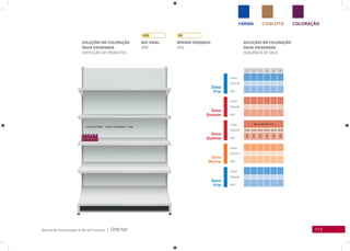 113Manual de Clusterização & Mix de Produtos |
COLORAÇÃOCONCEITOFARMA
SOLUÇÕES EM COLORAÇÃO
ÁGUA OxIGENADA
SEQUÊNCIA DE SKUS
SOLUÇÕES EM COLORAÇÃO
ÁGUA OxIGENADA
EXPOSIÇÃO DE PRODUTOS
Zona
Fria
Linha
Volume
Linha
Volume
Linha
Volume
Linha
Volume
Linha
Volume
SKU
SKU
SKU
SKU
SKU
Zona
Fria
Zona
Quente
Zona
Quente
Zona
Morna
MIx IDEAL:
30%
MíNIMO DESEjADO:
20%
1 2 3 4 5 6
Água-Oxigenada 75 ml
10 vol 10 vol 20 vol 20 vol 30 vol 30 vol
914
914
915
915
916
916
 