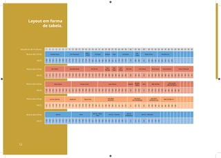 Nome das linhas
Nome das linhas
Nome das linhas
Nome das linhas
Nome das linhas
Sequência de Produtos
SKU’S
SKU’S
SKU’S
SKU’S
SKU’S
Layout em forma
de tabela.
1 2 3 4 5 6 7 8 9 10 11 12 13 14 15 16 17 18 19 20 21 22 23 24 25 26 27 28 29 30 31 32 33 34 35 36 37 38 39 40 41 42 43
Complete Repair Pós-Progressiva
MOLE-
CULAR
Anti-Idade Grisalhos Clean Anti-Queda
Anti-
Caspa
Repair Intensy Discipline Liss
1106
1106
1107
1107
1108
1109
1115
1115
1116
1116
1117
1118
1143
1143
643
644
652
645
668
668
621
621
1134
1134
1135
1135
669
669
615
616
628
635
674
675
676
677
678
Color Reflect Specialist Blonde Red Revival
Oleo
Moringa
Oleo
Argan
Oleo
Monoi
Oleo Inchi Color Intensy Blond Intensy Desamareladora Amend Tradicional
1111
1111
1112
1112
1113
1114
1153
1153
1154
1154
1155
1155
1156
1156
1157
1157
1158
1158
699
699
696
696
697
697
698
698
622
623
630
637
619
620
629
665
666
651
667
603
605
107
108
101
101
Hydra Cachos Climate Control Solar Defense DAMAGE
REGENE-
RAMAX
4YOU RMC SYSTEM
GOLD-BLACK
RMC SYSTEM Q+
1100
1100
1101
1101
1102
1103
1104
1171
1167
1167
1168
1168
1169
1169
1170
1170
1162
1162
1163
1163
1166
1166
1164
1165
1165
1152
1130
1130
1151
1136
1136
1137
1138
1139
462
462
463
464
465
Liso Sem Química Equilibrium Volume Plus
Gold-Black
NUTRITIVO
Gold-Black
PÓS-PROGRSSIVA
Gold-Black
DEFINITIVE LISS
RMC SYSTEM +D
1147
1147
1148
1148
1149
1150
1140
1140
1141
1141
1142
1159
1159
1160
1160
406
415
414
409
446
404
417
421
407
419
471
472
473
474
458
459
460
461
691
691
692
693
694
Amarula Shine
Hair Dry - Resse-
cados
Hair Dry - Coloridos
Hair Dry
AntiResíduos
Hair Dry - Defrisante
1120
1120
1121
1121
1122
1123
1124
1124
1125
1125
1126
1126
1127
1128
247
248
249
250
252
252
253
253
254
256
217
217
212
213
223
224
216
225
226
12
 