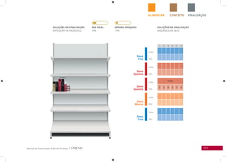 131Manual de Clusterização & Mix de Produtos |
FINALIZAÇÃOCONCEITOALIMENTAR
SOLUÇÕES EM FINALIZAÇÃO
EXPOSIÇÃO DE PRODUTOS
Zona
Fria
Linha
Linha
Linha
Linha
Linha
SKU
SKU
SKU
SKU
SKU
Zona
Fria
Zona
Quente
Zona
Quente
Zona
Morna
SOLUÇÕES EM FINALIZAÇÃO
SEQUÊNCIA DE SKUS
1 2 3 4 5 6
VALORIZE
358
357
350
351
352
356
MIx IDEAL:
25%
MíNIMO DESEjADO:
15%
 