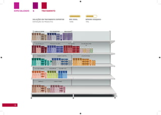 18
TRATAMENTOGESPECIALIZADO
SOLUÇÕES EM TRATAMENTO EXPERTISE
EXPOSIÇÃO DE PRODUTOS
Mix Ideal:
100%
Mínimo desejado:
70%
 