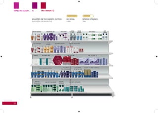 20
TRATAMENTOGESPECIALIZADO
SOLUÇÕES EM TRATAMENTO OUTROS
EXPOSIÇÃO DE PRODUTOS
Mix Ideal:
100%
Mínimo desejado:
70%
 