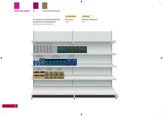 26
GESPECIALIZADO GESPECIALIZADO TRANSFORMAÇÃO
SOLUÇÕES EM TRANSFORMAÇÃO
ALISANTES E RELAXAMENTO
EXPOSIÇÃO DE PRODUTOS
Mix Ideal:
100%
Mínimo desejado:
70%
 