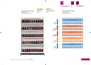 33Manual de Clusterização & Mix de Produtos |
GESPECIALIZADO COLORAÇÃO
Zona
Fria
Linha
Cor
Linha
Cor
Linha
Cor
Linha
Cor
Linha
Cor
SKU
SKU
SKU
SKU
SKU
Zona
Fria
Zona
Quente
Zona
Quente
Zona
Morna
SOLUÇÕES EM COLORAÇÃO
SUPÉRIA COLOR
SEQUÊNCIA DE SKUS
SOLUÇÕES EM COLORAÇÃO
SUPÉRIA COLOR
EXPOSIÇÃO DE PRODUTOS
MIx IDEAL:
100%
MíNIMO DESEjADO:
70%
1 2 3 4 5 6 7 8 9 10 11 12
SUPÉRIA - PRETOS, CASTANHOS E MARRONS BB
100 100 100 100 110 110 110 110 300 300 300
860
860
860
860
861
861
861
861
862
862
862
884
SUPÉRIA - PRETOS, CASTANHOS E MARRONS BB
400 400 500 500 520 520 670 670 670 671 671
864
864
866
866
867
867
872
872
872
873
873
884
SUPÉRIA - LOUROS BB
600 600 600 600 610 610 610 700 700 700 700
869
869
869
869
870
870
870
875
875
875
875
883
SUPÉRIA - LOUROS E DOURADOS BB
800 800 810 810 810 673 770 770 530 630 831
877
877
878
878
878
874
876
876
881
880
879
882
SUPÉRIA - VERMELHOS BB
3366 3366 466 466 466 5546 5546 5546 5546 6646 6646
863
863
865
865
865
868
868
868
868
871
871
885
 