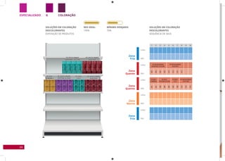 34
GESPECIALIZADO COLORAÇÃO
Zona
Fria
Linha
Linha
Linha
Linha
Linha
SKU
SKU
SKU
SKU
SKU
Zona
Fria
Zona
Quente
Zona
Quente
Zona
Morna
SOLUÇÕES EM COLORAÇÃO
DESCOLORANTES
SEQUÊNCIA DE SKUS
SOLUÇÕES EM COLORAÇÃO
DESCOLORANTES
EXPOSIÇÃO DE PRODUTOS
MIx IDEAL:
100%
MíNIMO DESEjADO:
70%
1 2 3 4 5 6 7 8 9 10
PÓ-DESCOLORANTE
QUERATINA E SILICONE
PÓ-DESCOLORANTE
ALOE VERA
920
920
920
920
919
919
919
919
PÓ DESC.
CAMOMILA
PÓ DESC.
PROTEINA DA SEDA
PÓ-DESC.
Q & S
PÓ DESCOLORANTE
ALOE VERA
981
981
980
980
980
909
909
918
918
918
 