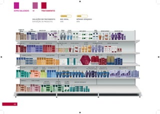 40
TRATAMENTOMESPECIALIZADO
SOLUÇÕES EM TRATAMENTO
EXPOSIÇÃO DE PRODUTOS
Mix Ideal:
60%
Mínimo desejado:
40%
 